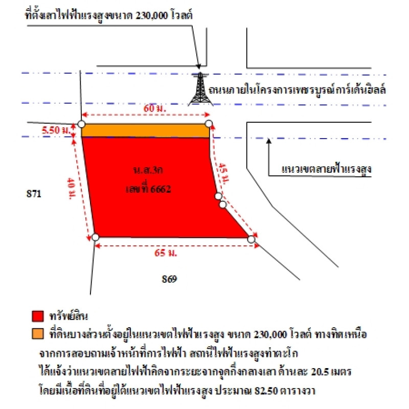 ที่ดินเปล่า เพชรบูรณ์การ์เด้นฮิลล์ เพชรบูรณ์ บึงสามพัน กันจุ 159000