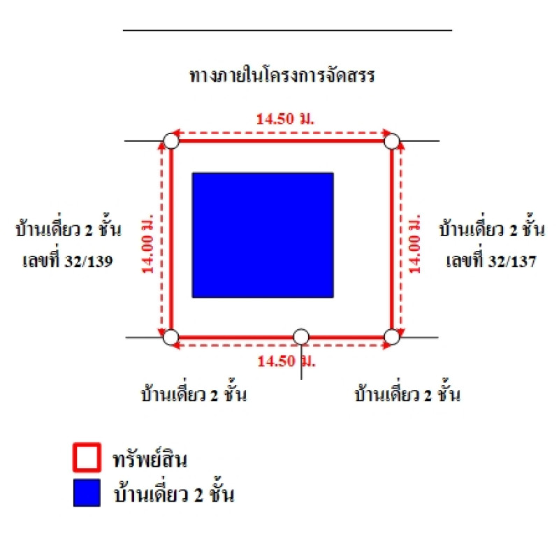 บ้านเดี่ยว ปาริชาต ปทุมธานี คลองหลวง คลองสี่ 2545600