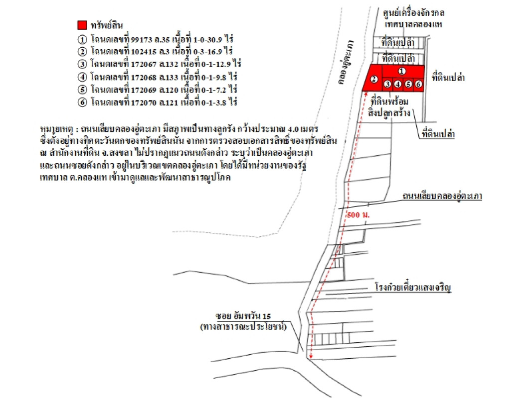 Residential land/lot Songkhla Hat Yai Khlong Hae 5961800