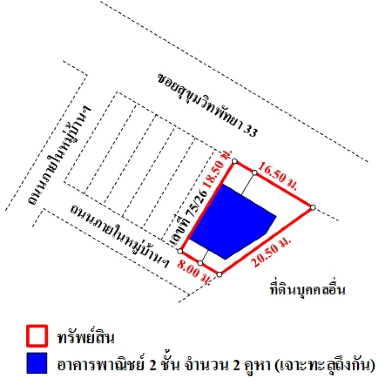 อาคารพาณิชย์ โมเดิร์นเน่ ชลบุรี บางละมุง หนองปรือ 6200000