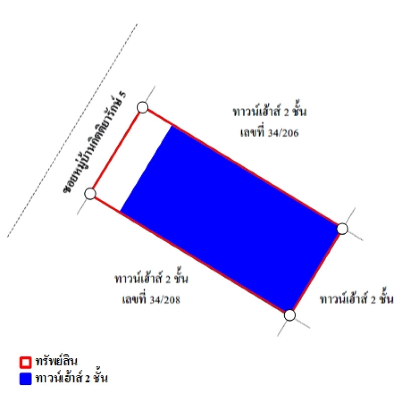 ทาวน์เฮ้าส์ กิตติยารักษ์ 5 นนทบุรี ไทรน้อย ไทรน้อย 1420000
