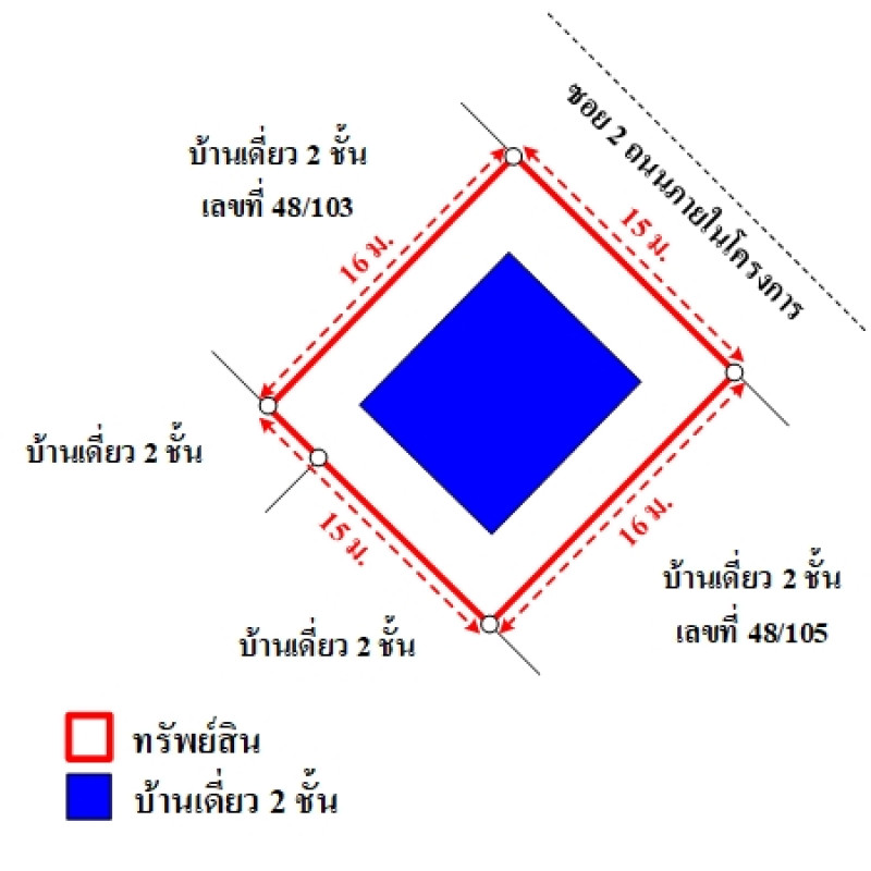 บ้านเดี่ยว บ้านสวนคูน 2 ชลบุรี เมืองชลบุรี หนองข้างคอก 4000000
