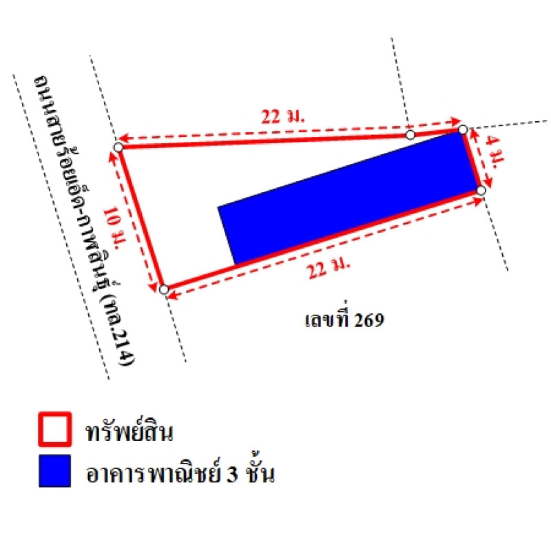 อาคารพาณิชย์ ร้อยเอ็ด จังหาร ปาฝา 3900000