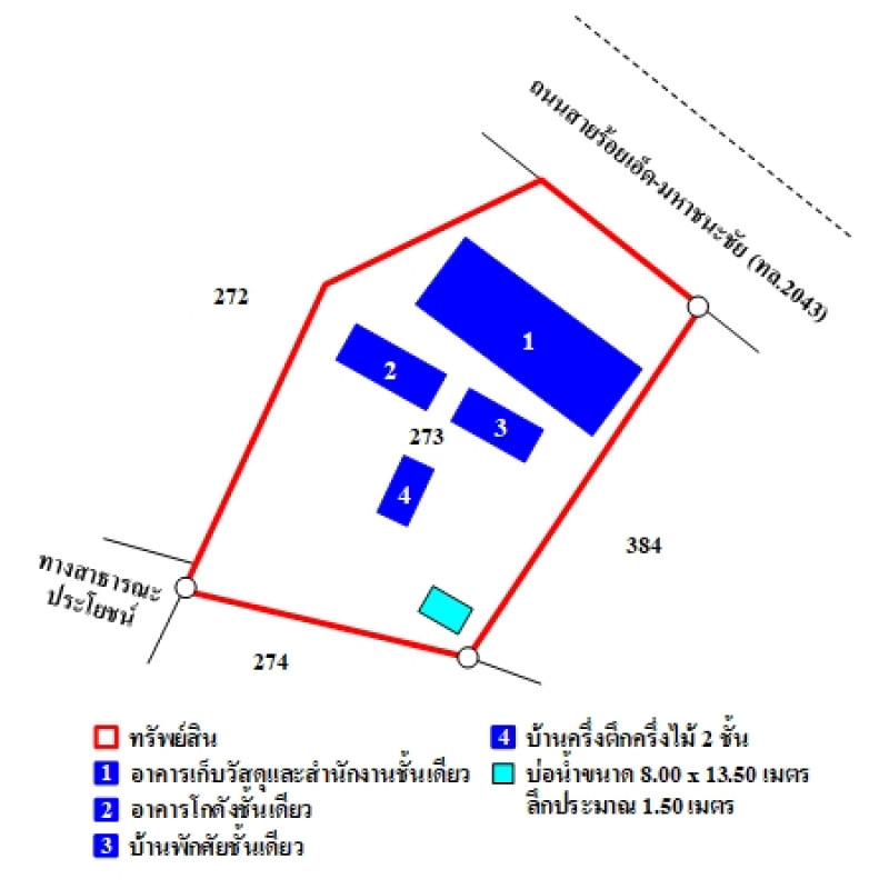โรงงาน/โกดัง ร้อยเอ็ด พนมไพร วารีสวัสดิ์ 17000000