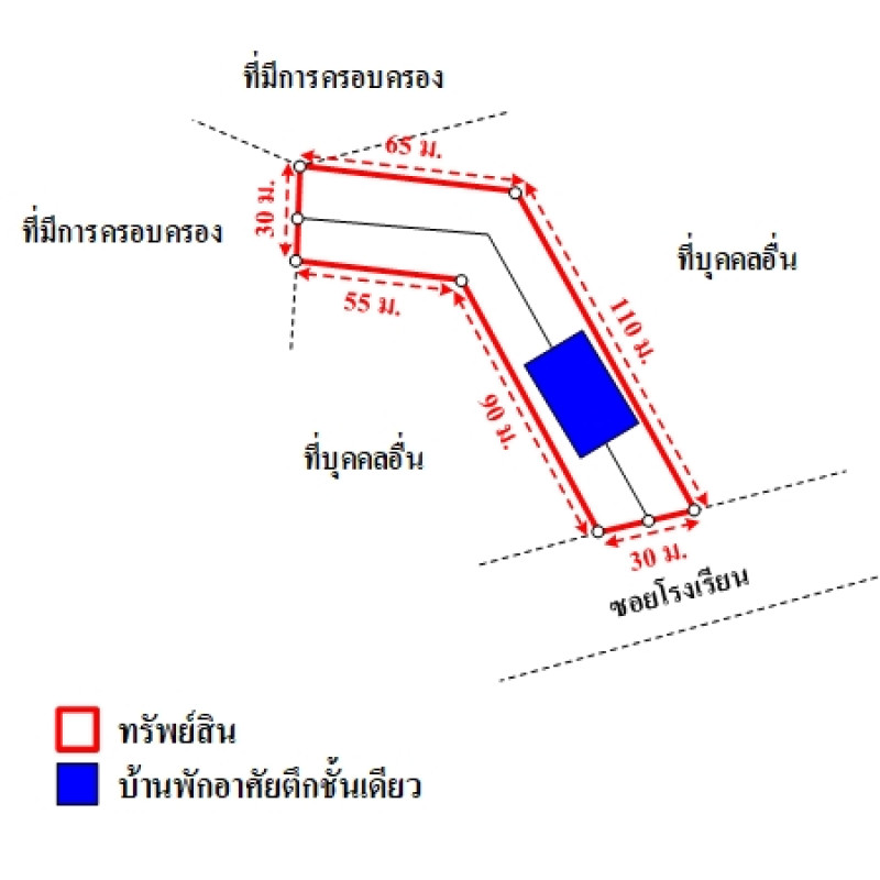 บ้านเดี่ยว สตูล ท่าแพ ท่าแพ 2450900