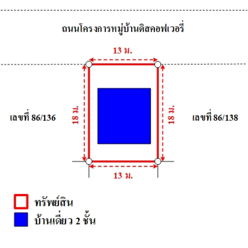 บ้านเดี่ยว ดิสคอฟเวอรี่ บาหลีก้า ปทุมธานี ลำลูกกา ลาดสวาย 3009100