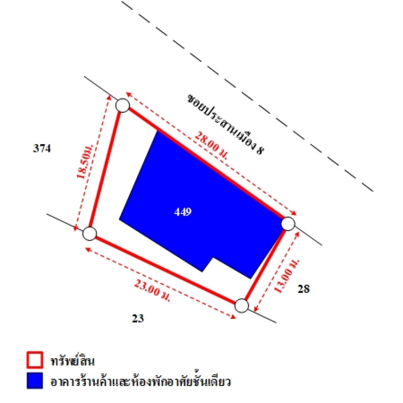 อาคารพาณิชย์ ร้อยเอ็ด สุวรรณภูมิ สระคู 2540000