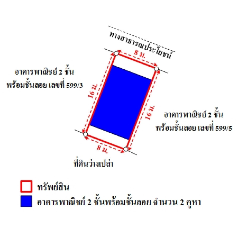 อาคารพาณิชย์ นครราชสีมา ด่านขุนทด ด่านขุนทด 2500000