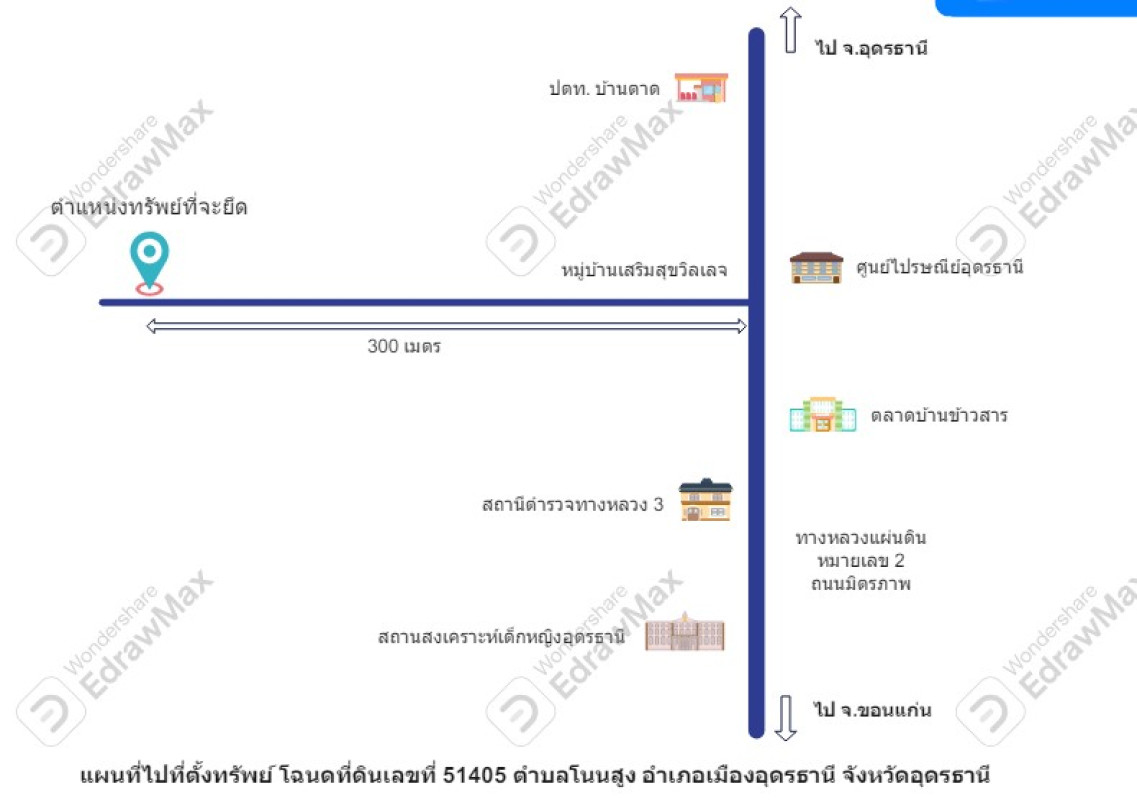 บ้านเดี่ยว อุดรธานี เมืองอุดรธานี โนนสูง 2870280