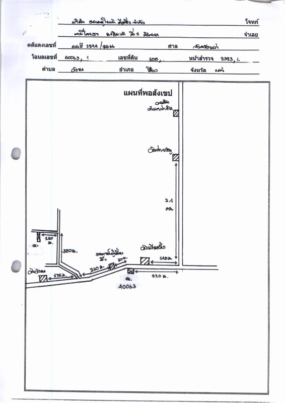 บ้านเดี่ยว แพร่ เมืองแพร่ วังธง 626800