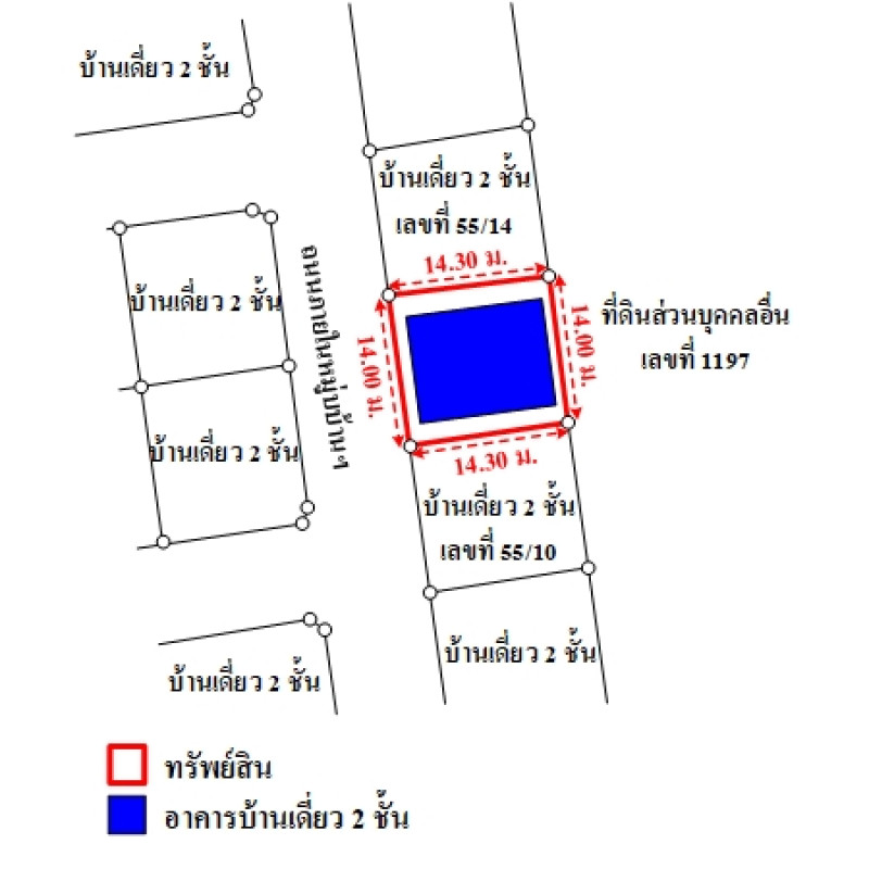 บ้านเดี่ยว เต็มสิริวิลล์ กรุงเทพมหานคร หนองจอก หนองจอก 3039600