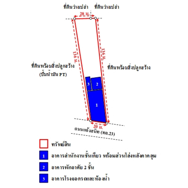 อื่นๆ ร้อยเอ็ด ธวัชบุรี อุ่มเม้า 7398500