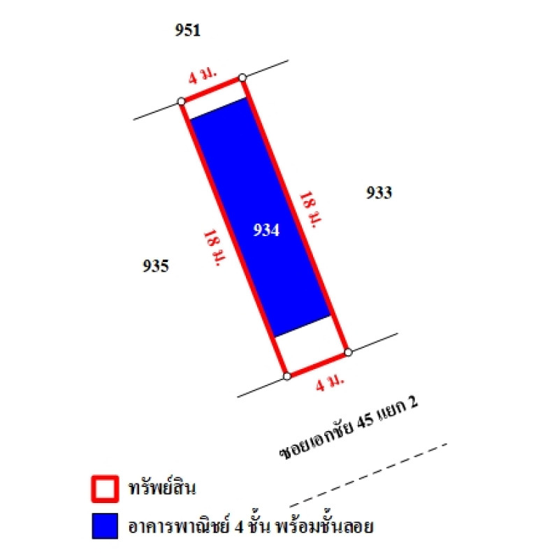 อาคารพาณิชย์ กรุงเทพมหานคร บางบอน บางบอน 2850000