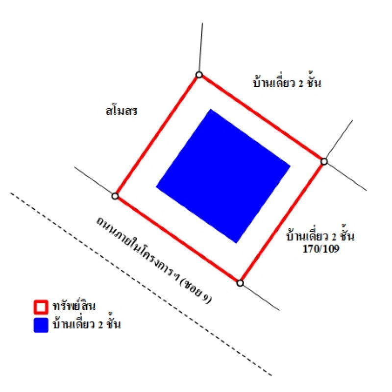 บ้านเดี่ยว ภัสสร ราชพฤกษ์-ติวานนท์ ปทุมธานี เมืองปทุมธานี บางคูวัด 3930000