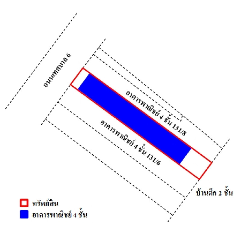 อาคารพาณิชย์ เชียงราย แม่สาย แม่สาย 5470000