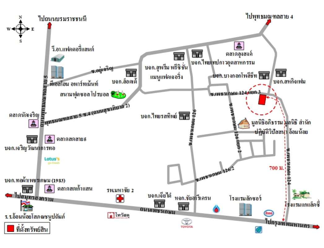 ที่ดินเปล่า สมุทรสาคร กระทุ่มแบน อ้อมน้อย 14620000