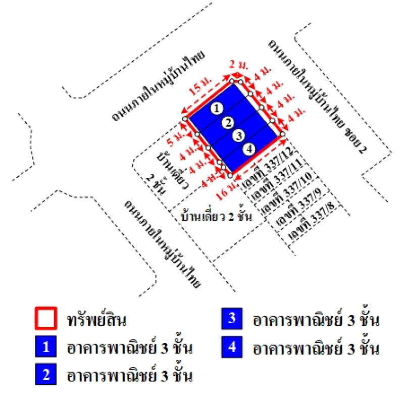 อาคารพาณิชย์ บ้านไทย ขอนแก่น เมืองขอนแก่น ศิลา 8320000
