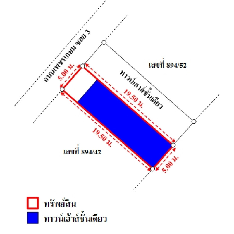 ทาวน์เฮ้าส์ กระบี่ เหนือคลอง เหนือคลอง 900000