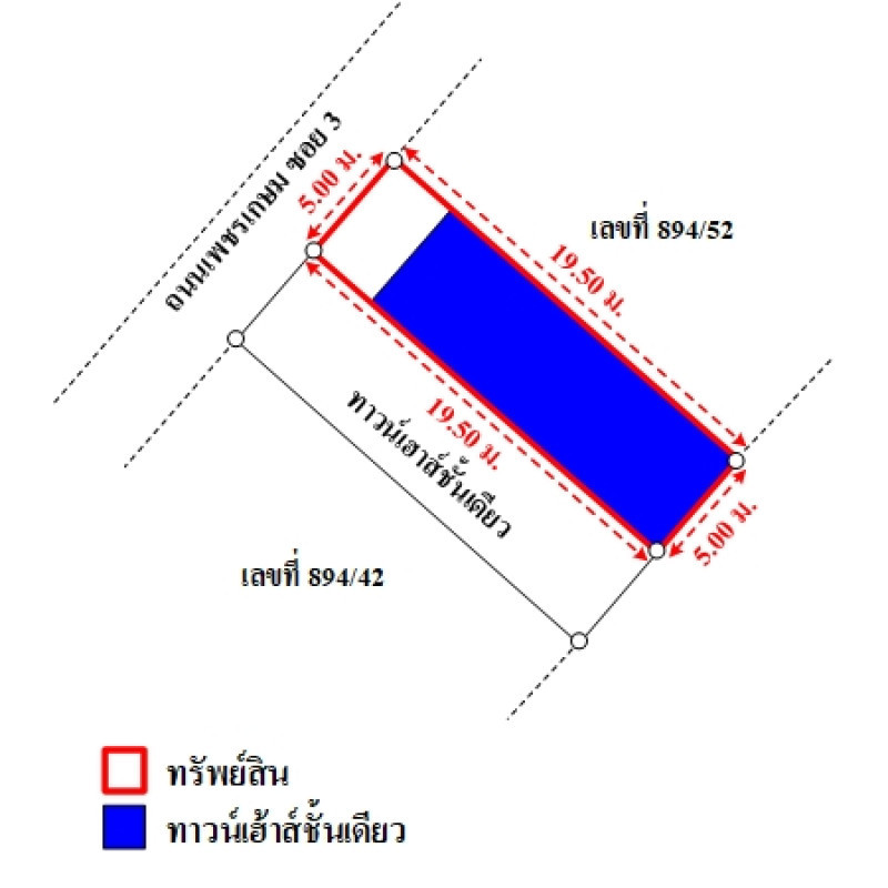 ทาวน์เฮ้าส์ กระบี่ เหนือคลอง เหนือคลอง 900000