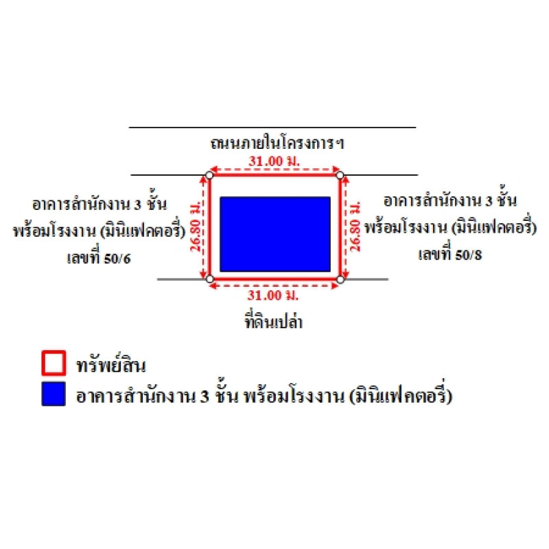 โรงงาน/โกดัง ธัญญ์ทรัพย์ ธัญบุรี-วังน้อย ปทุมธานี คลองหลวง คลองเจ็ด 14239200