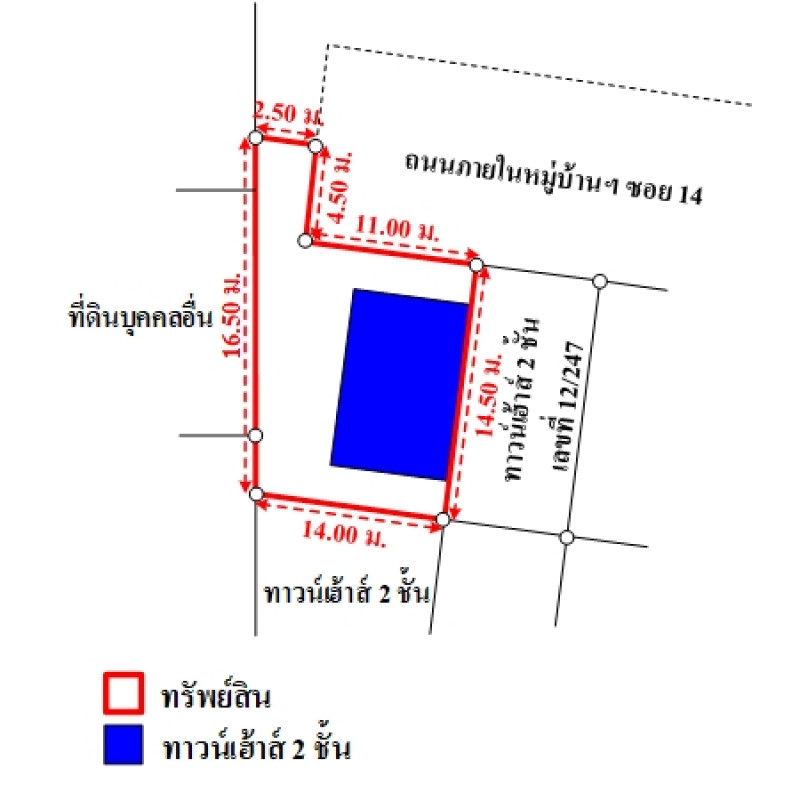 ทาวน์เฮ้าส์ พฤกษาทาวน์ กรุงเทพมหานคร หนองแขม หนองแขม 2830000