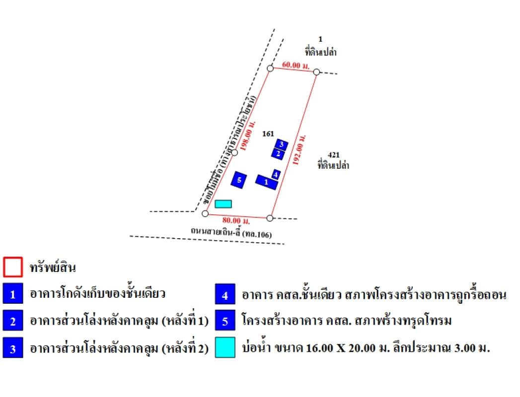 โรงงาน/โกดัง ลำปาง เถิน นาโป่ง 3310000