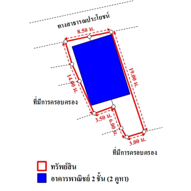 อาคารพาณิชย์ กำแพงเพชร คลองขลุง ท่ามะเขือ 1601500