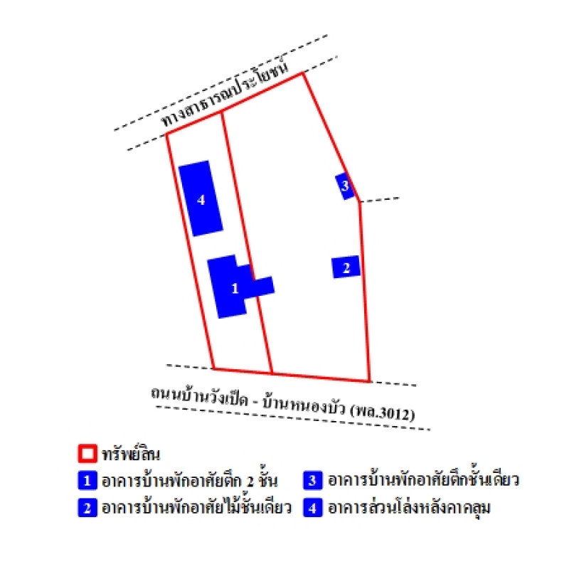 บ้านเดี่ยว พิษณุโลก บางระกำ บ่อทอง 7080000