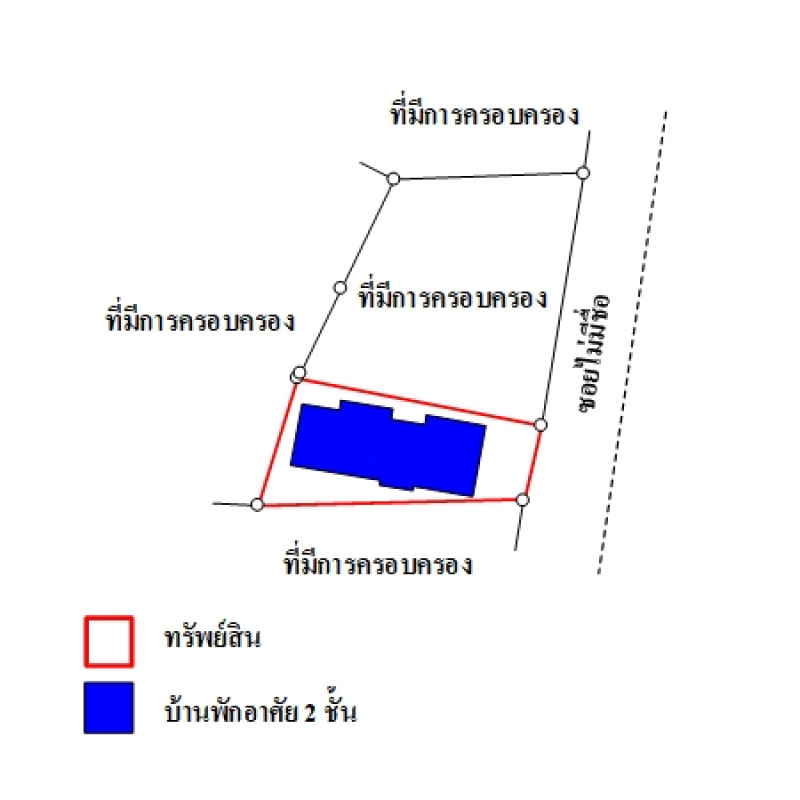 บ้านเดี่ยว ศรีสะเกษ เมืองศรีสะเกษ ซำ 1430200