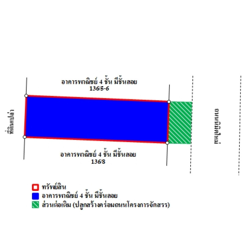 อาคารพาณิชย์ ปทุมธานี ลำลูกกา ลำลูกกา 3350000