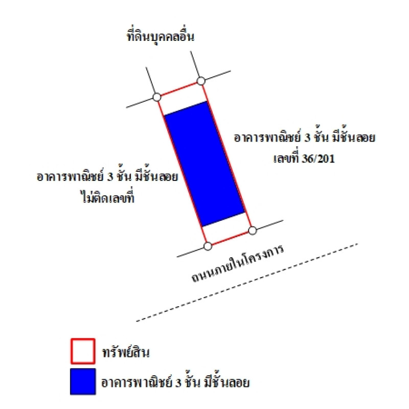 อาคารพาณิชย์ สิวารัตน์ 3 สมุทรสาคร กระทุ่มแบน อ้อมน้อย 2730000