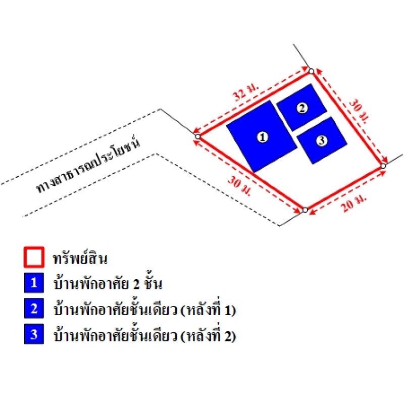 บ้านเดี่ยว ชลบุรี เมืองชลบุรี สำนักบก 5250000
