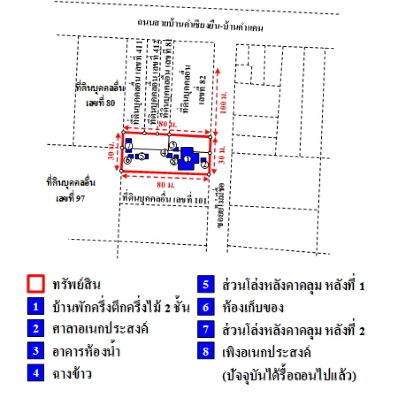 บ้านเดี่ยว กาฬสินธุ์ สหัสขันธ์ นิคม 2686100