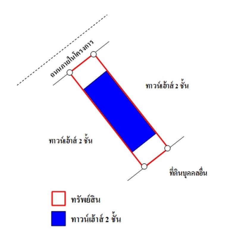 ทาวน์เฮ้าส์ โชคนิมิต 5 ระยอง เมืองระยอง เนินพระ 1200000