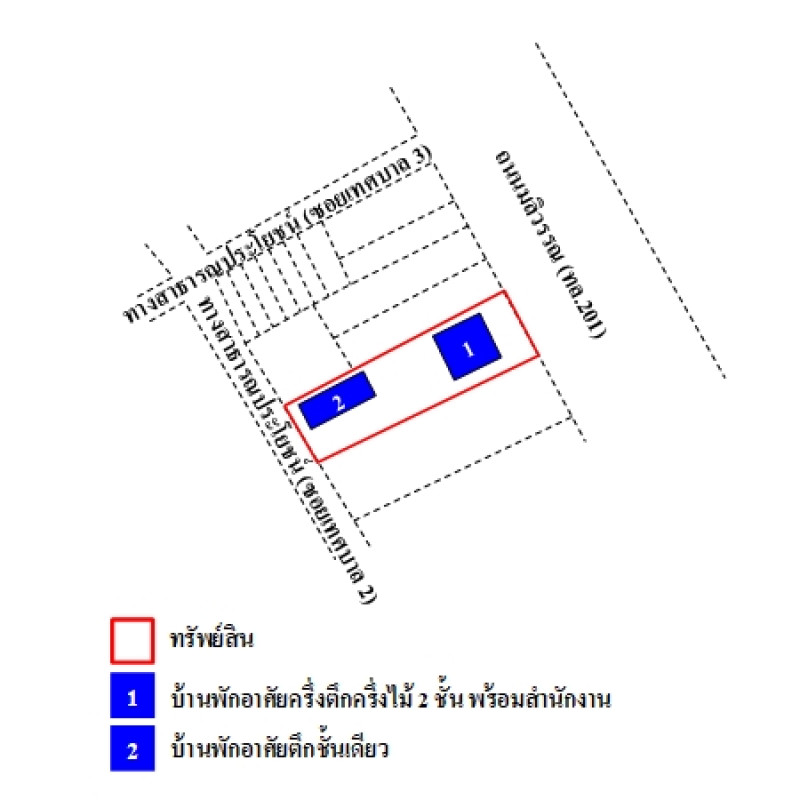 บ้านเดี่ยว เลย หนองหิน หนองหิน 6240000