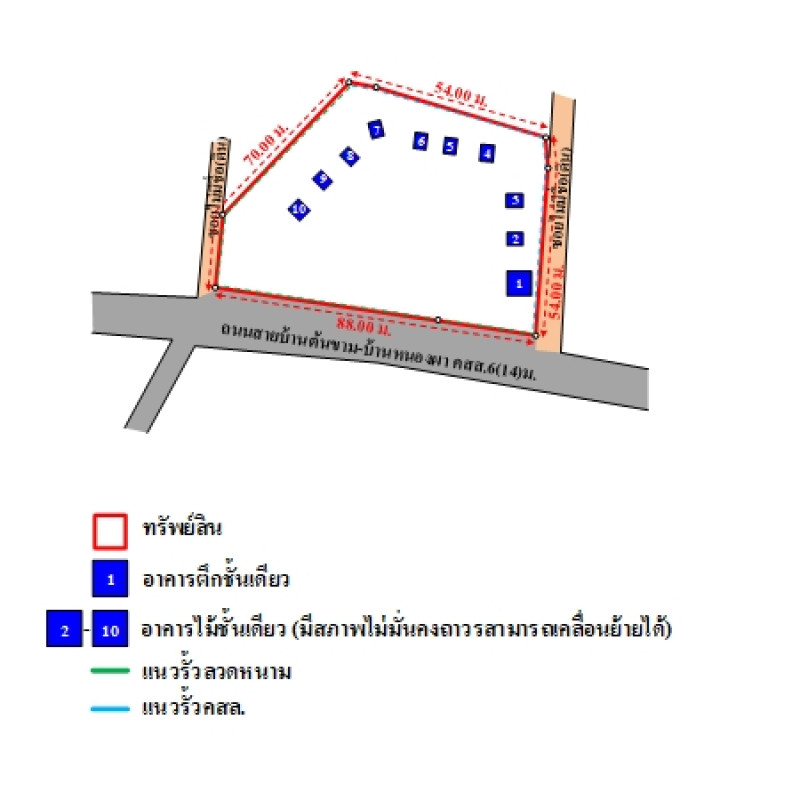 อื่นๆ อุตรดิตถ์ ลับแล ชัยจุมพล 5120000