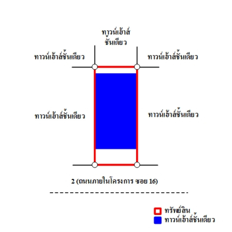 ทาวน์เฮ้าส์ เดอะพราว ปลวกแดง ระยอง ปลวกแดง ตาสิทธิ์ 1290800