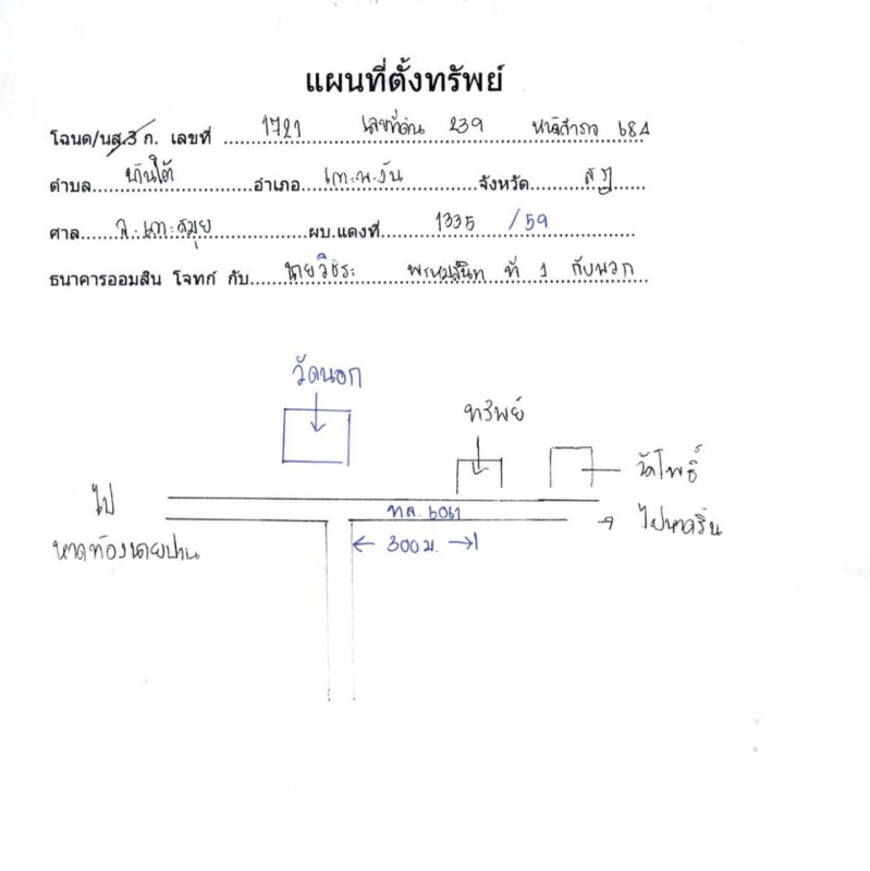 ทาวน์เฮ้าส์ สุราษฎร์ธานี เกาะพะงัน บ้านใต้ 1876000