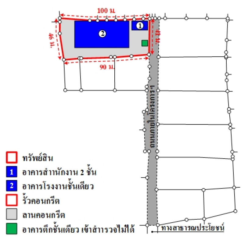 โรงงาน/โกดัง โชคอำนวย แฟคตอรี่ สมุทรสาคร กระทุ่มแบน ท่าเสา 23790000