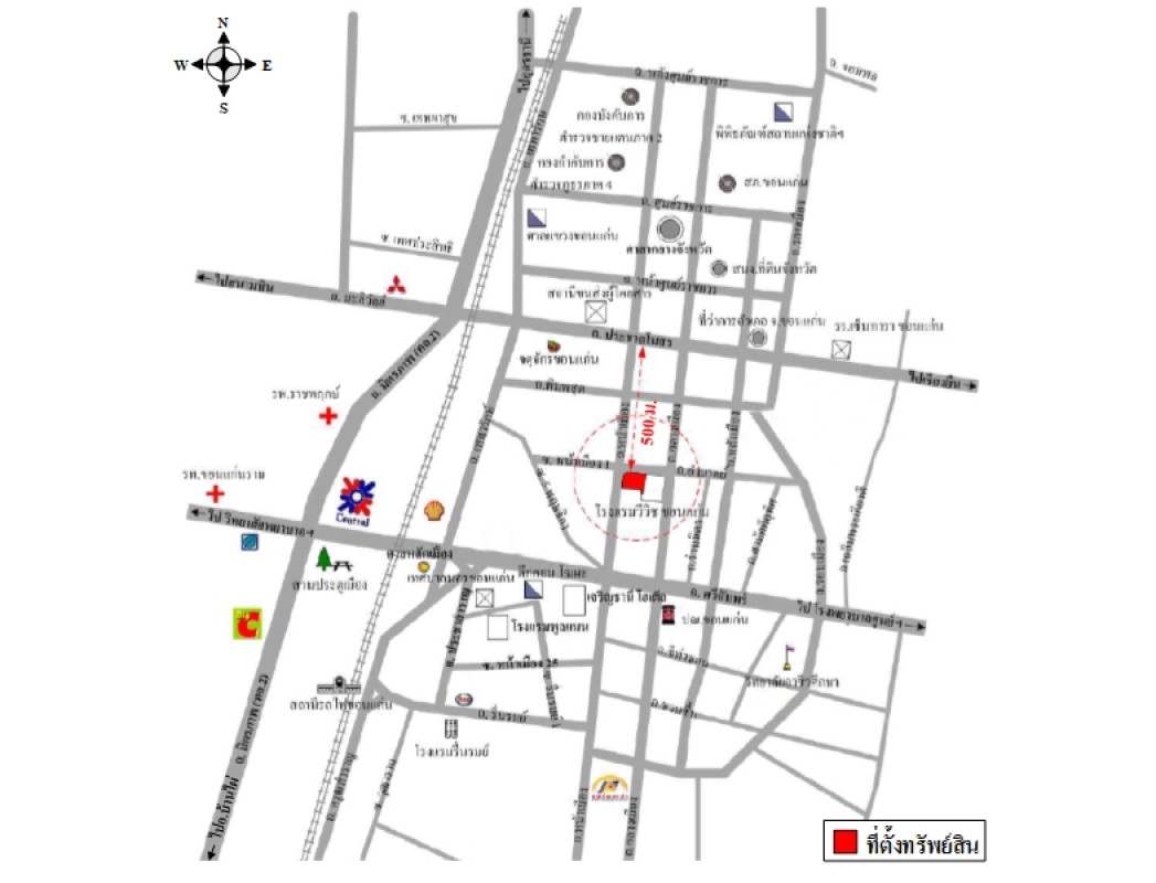 อื่นๆ ขอนแก่น เมืองขอนแก่น ในเมือง 52870000