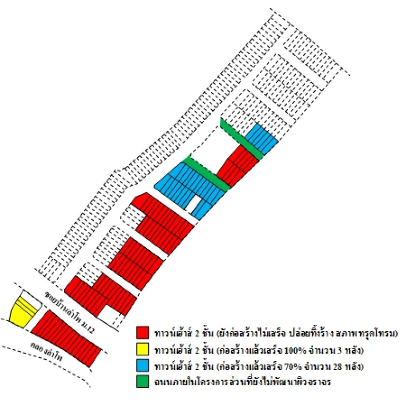 ทาวน์เฮ้าส์ ศิริพร นนทบุรี บางบัวทอง ลำโพ 31150000