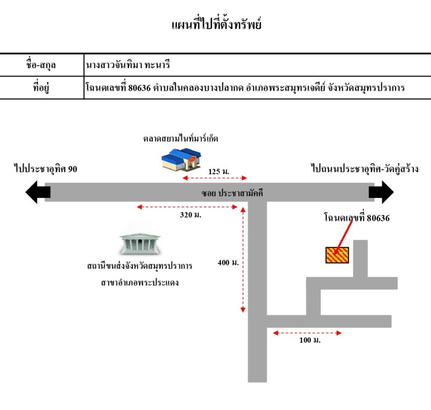 ทาวน์เฮ้าส์ สมุทรปราการ พระสมุทรเจดีย์ ในคลองบางปลากด 931768