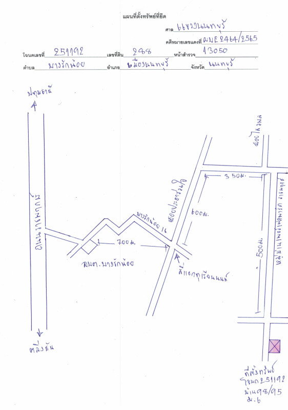 Single house Nonthaburi Mueang Nonthaburi Bang Rak Noi 5804900