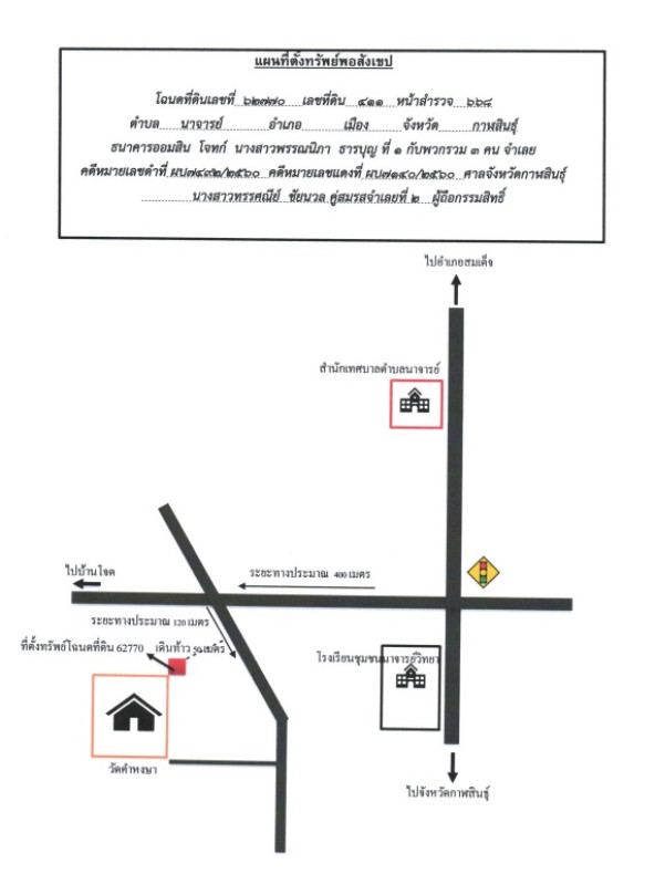 ที่ดินเปล่า กาฬสินธุ์ เมืองกาฬสินธุ์ นาจารย์ 12000