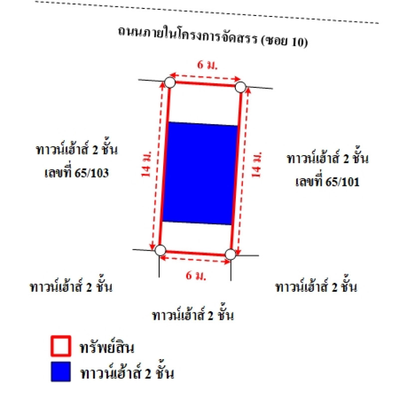 ทาวน์เฮ้าส์ บ้านฟ้าปิยรมย์ พรีเมียร์ พาร์ค เฟส 10 ปทุมธานี ลำลูกกา บึงคำพร้อย 1720000