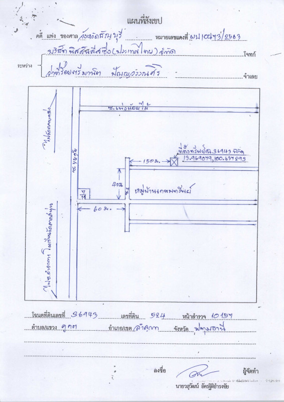 ทาวน์เฮ้าส์ ปทุมธานี ลำลูกกา คูคต 576216