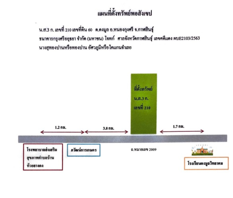 Residential land/lot Kalasin Nong Kung Si Dong Mun 1476000
