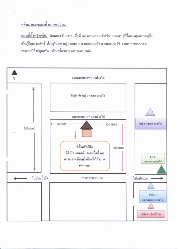 บ้านเดี่ยว แพร่ หนองม่วงไข่ หนองม่วงไข่ 531020