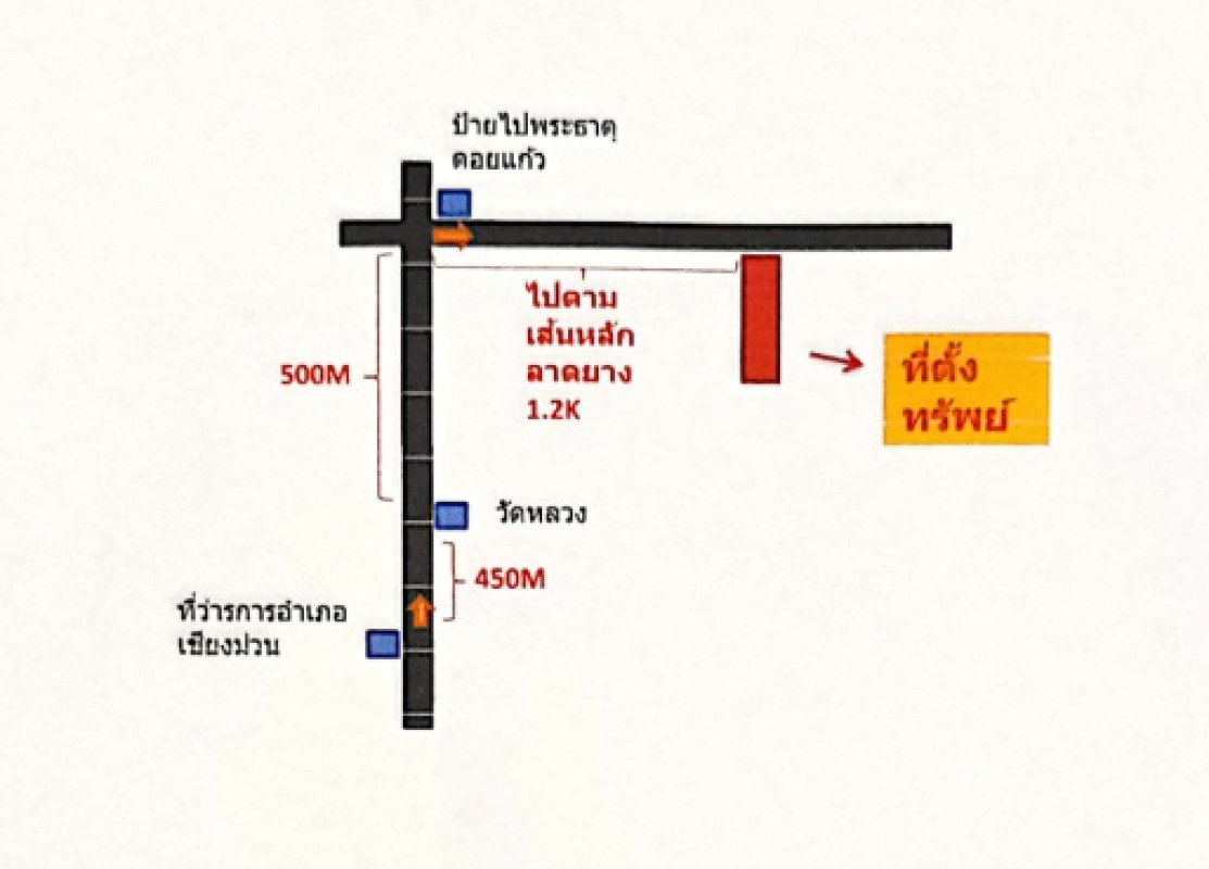 Residential land/lot Phayao Chiang Muan Chiang Muan 0