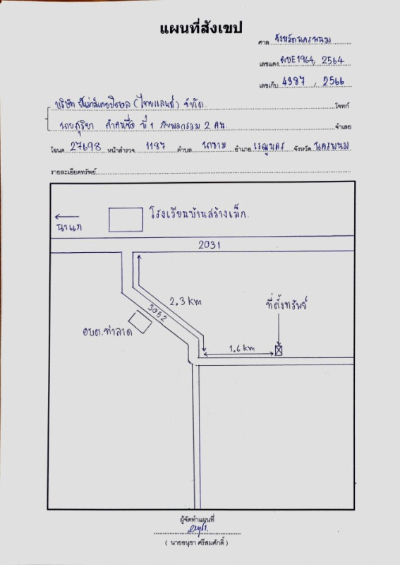 บ้านเดี่ยว นครพนม เรณูนคร นาขาม 0